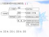 安徽专版秋学期九年级道德与法治上册第四单元和谐与梦想7.2维护祖国统一作业课件新人教版