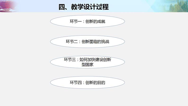 2021-2022 初中道法统编版九年级上册 第一单元第二课 《创新永无止境》课件第6页