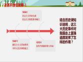 2021-2022 初中道法统编版九年级上册 第一单元第一课《坚持改革开放》课件