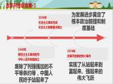 2021-2022 初中道法统编版九年级上册 第一单元第一课《坚持改革开放》课件