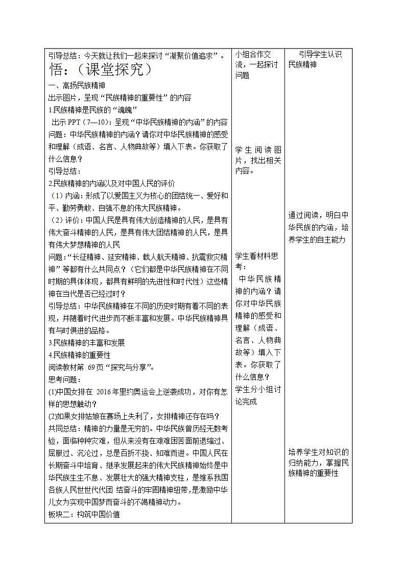 部编版九年级上册道德与法治 5.2凝聚价值追求 教案02