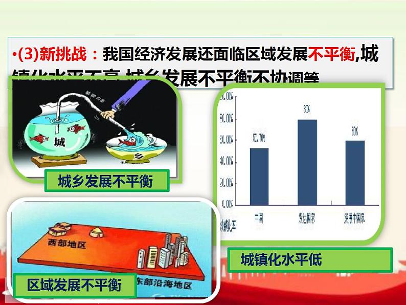 人教版九年级道德与法治上册1.2走向共同富裕课件第7页