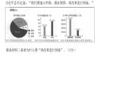 部编版道德与法治九年级上册1.1.2走向共同富裕课件