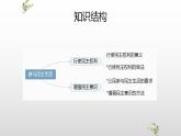 部编版道德与法治九年级上册第三课追求民主价值3.2参与民主生活复习课件课件
