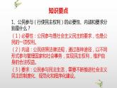 部编版道德与法治九年级上册第三课追求民主价值3.2参与民主生活复习课件课件