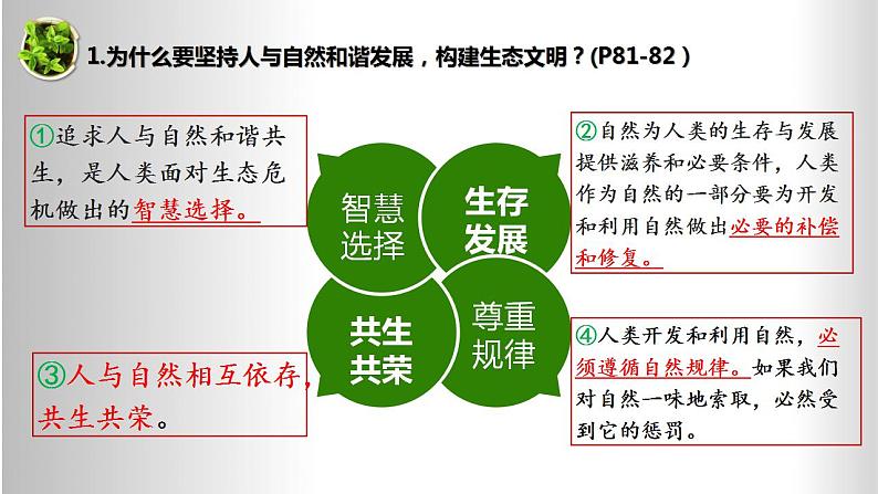 部编版九年级上册道德与法治 6.2共筑生命家园课件PPT08