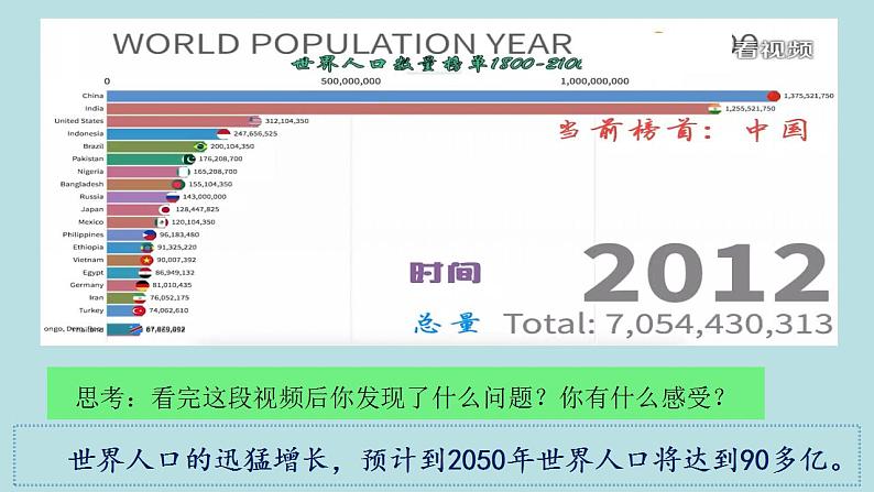 部编版九年级上册道德与法治 6.1正视发展挑战课件PPT第6页