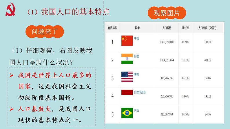 部编版九年级上册道德与法治 6.1正视发展挑战课件PPT第8页