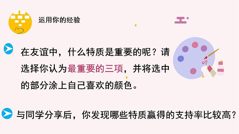 2021-2022学年部编版道德与法治七年级上册  4.2 深深浅浅话友谊 课件（23张PPT）第2页