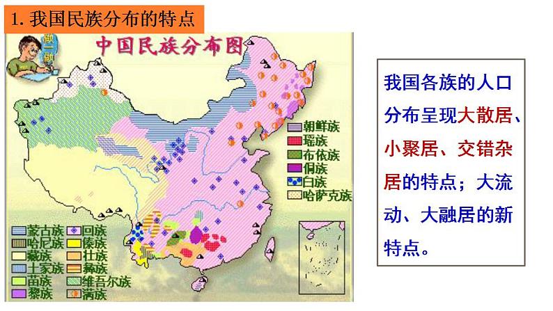 7.1 促进民族团结课件 2021-2022学年度人教版道德与法治 九年级上册第7页