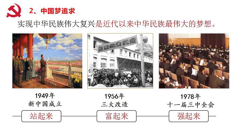 2021-2022学年部编版九年级道德与法治上册 8.1我们的梦想  课件 （14张PPT）第3页