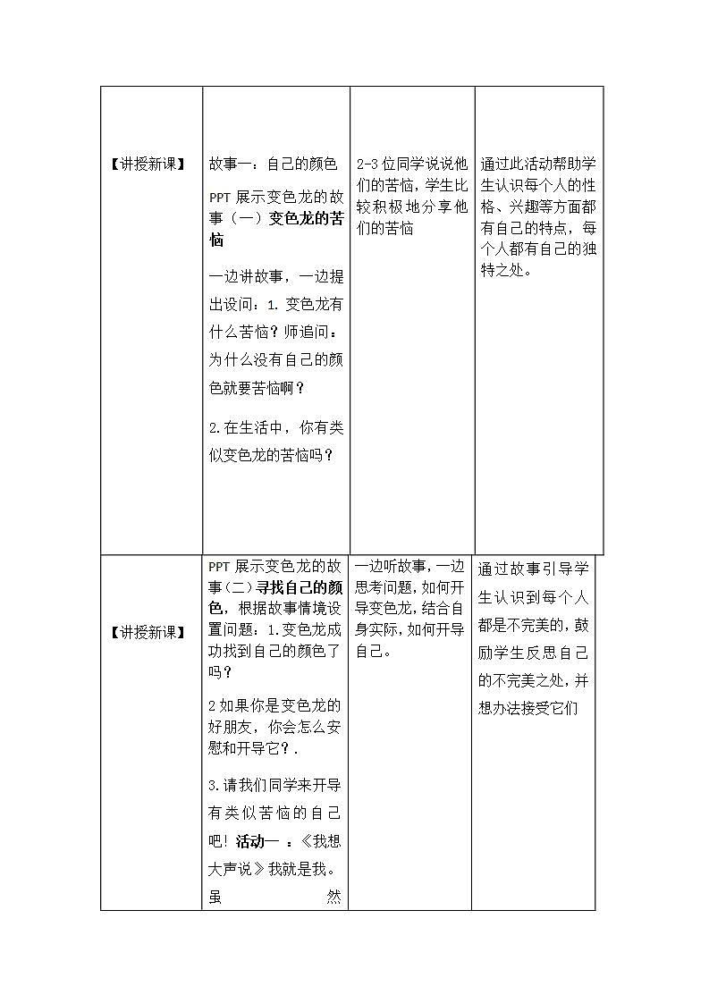 2021-2022人教版七年级道德与法治上册 第一单元  做更好的自己练习题03
