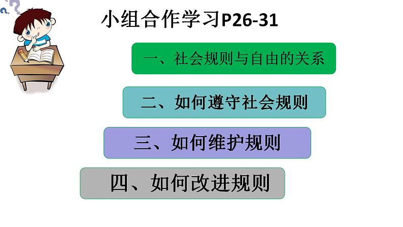 3.2 遵守规则 课件-2021-2022学年部编版道德与法治八年级上册第3页