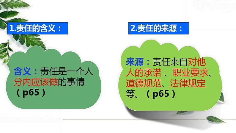 部编版初中道德与法治八年级上册 6.1我对谁负责 谁对我负责课件第8页