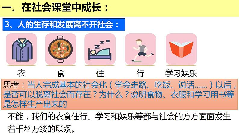 2021-2022初中道法统编版八年级上册 第一单元  在社会中成长 课件第8页