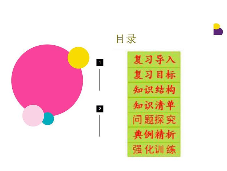 2021-2022初中道法统编版八年级上册 第一单元2.1网络改变世界  复习课件第3页