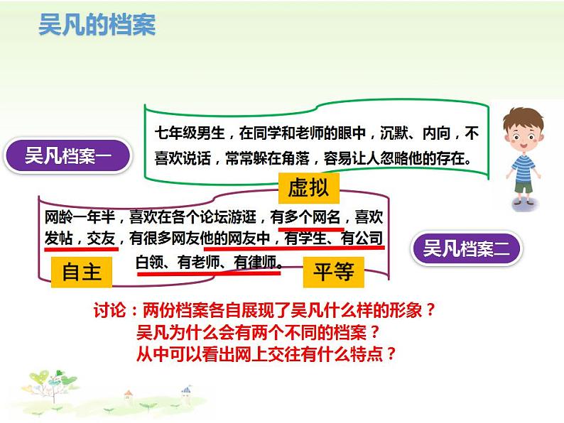 2021年部编版版七年级上册道德与法治5.2 网上交友新时空课件08