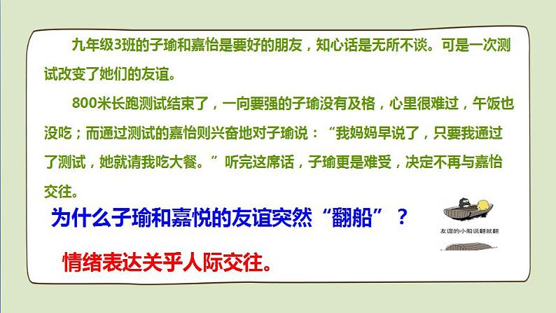 2021-2022人教部编版七年级下册道德与法治第二单元 4.2《情绪的管理》课件第6页