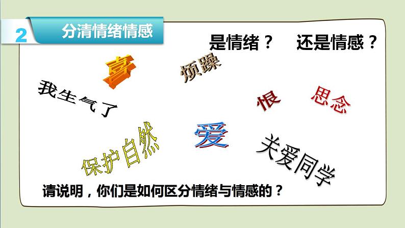 2021-2022人教部编版七年级下册道德与法治第二单元 5.1《我们的情感世界》课件第7页