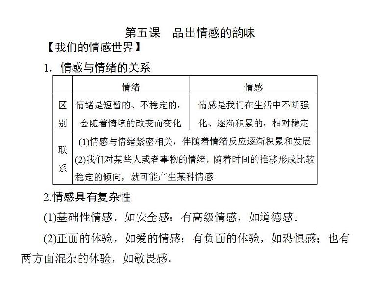 2021-2022人教部编版七年级下册道德与法治第二单元 做情绪情感的主人 总结课件第7页