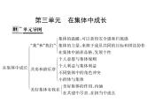 2021-2022人教部编版七年级下册道德与法治第三单元 在集体中成长 总结课件