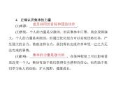2021-2022人教部编版七年级下册道德与法治第三单元 在集体中成长 总结课件