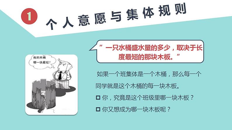 2021-2022人教部编版七年级下册道德与法治第三单元《单音与和声》课件第3页