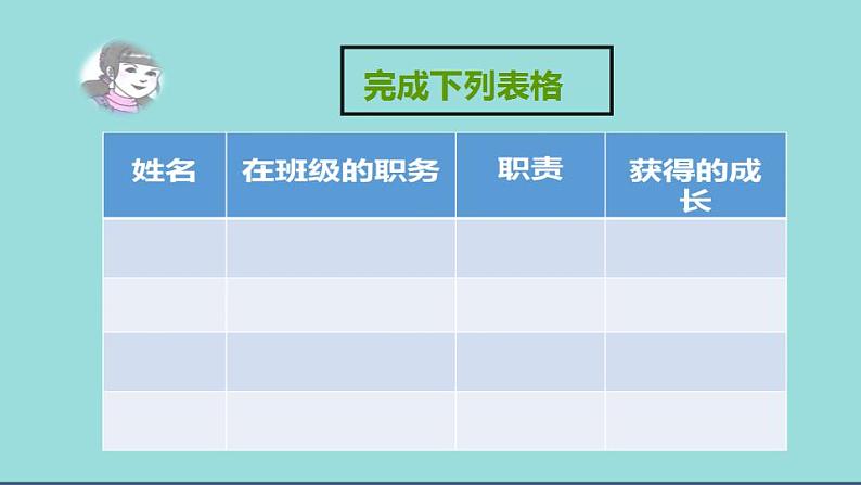 2021-2022人教部编版七年级下册道德与法治第三单元《集体生活成就我》课件07