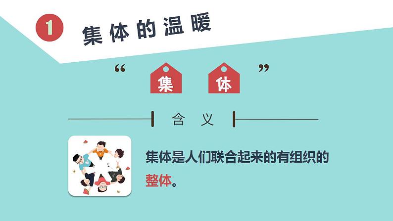 2021-2022人教部编版七年级下册道德与法治第三单元《集体生活邀请我》课件第3页