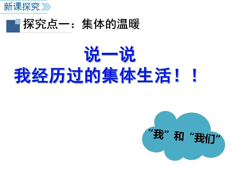 人教版七年级道德与法治下册第三单元 集体生活邀请我 同步课件04