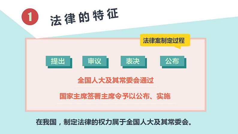 2021-2022人教部编版七年级下册道德与法治第四单元《法律保障生活》课件第4页