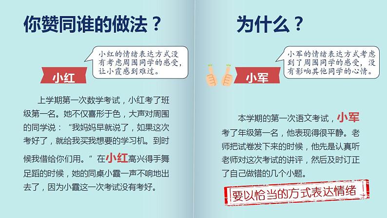 2021-2022人教部编版七年级下册道德与法治第一单元《情绪的管理》课件第6页