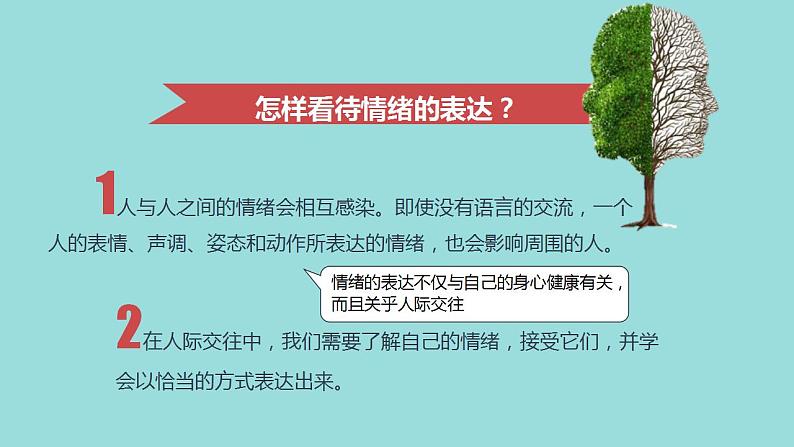 2021-2022人教部编版七年级下册道德与法治第一单元《情绪的管理》课件第7页