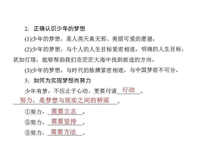 人教部编版七年级上册道德与法治  第一单元 成长的节拍 总结课件06