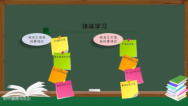 2021-2022人教版七年级道德与法治上册 第一单元  享受学习 课件02