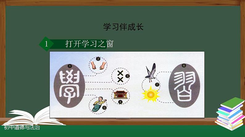 2021-2022人教版七年级道德与法治上册 第一单元 学习伴成长 课件02