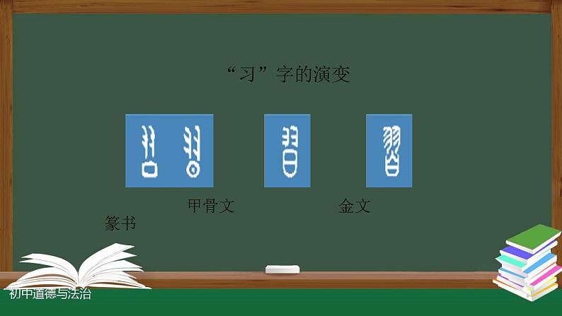 2021-2022人教版七年级道德与法治上册 第一单元 学习伴成长 课件04