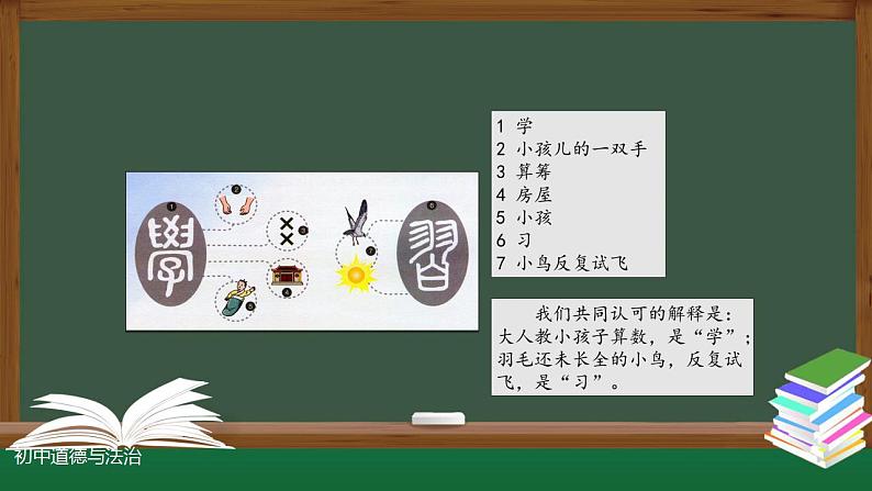 2021-2022人教版七年级道德与法治上册 第一单元 学习伴成长 课件05