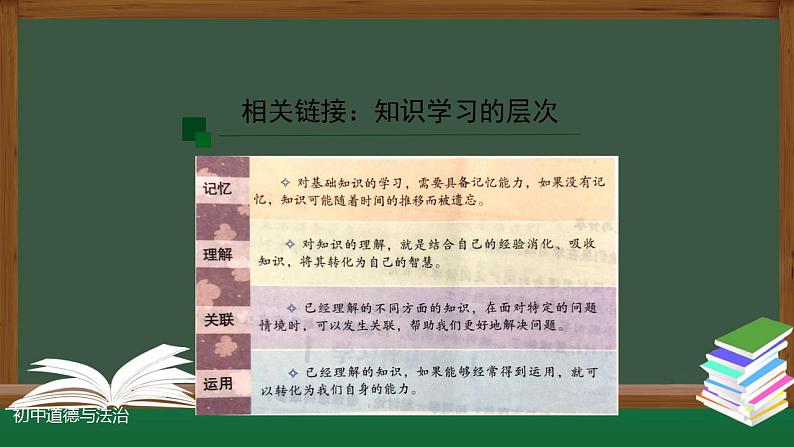 2021-2022人教版七年级道德与法治上册 第一单元 学习伴成长 课件08