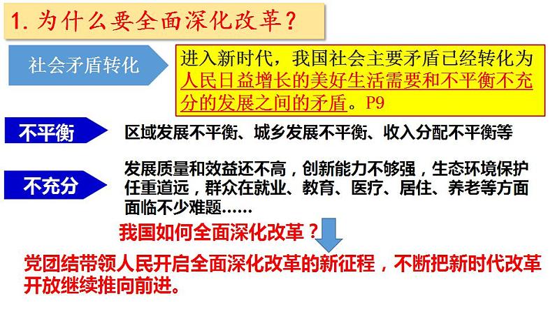 2021-2022学年部编版九年级道德与法治上册 1.2 走向共同富裕  课件 （20张PPT）06