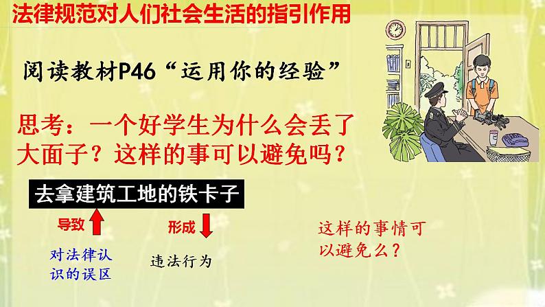 2021-2022学年八年级上册道德与法治5.1法不可违课件第7页