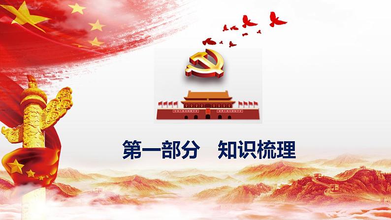 2021-2022学年部编版道德与法治九年级上册第二单元 民主与法治 复习课件第3页