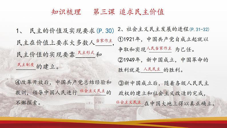 2021-2022学年部编版道德与法治九年级上册第二单元 民主与法治 复习课件第4页