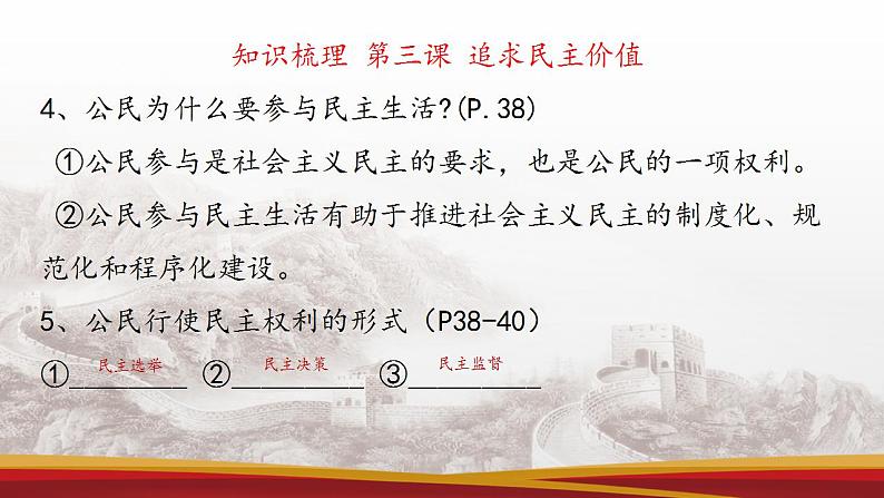 2021-2022学年部编版道德与法治九年级上册第二单元 民主与法治 复习课件第6页