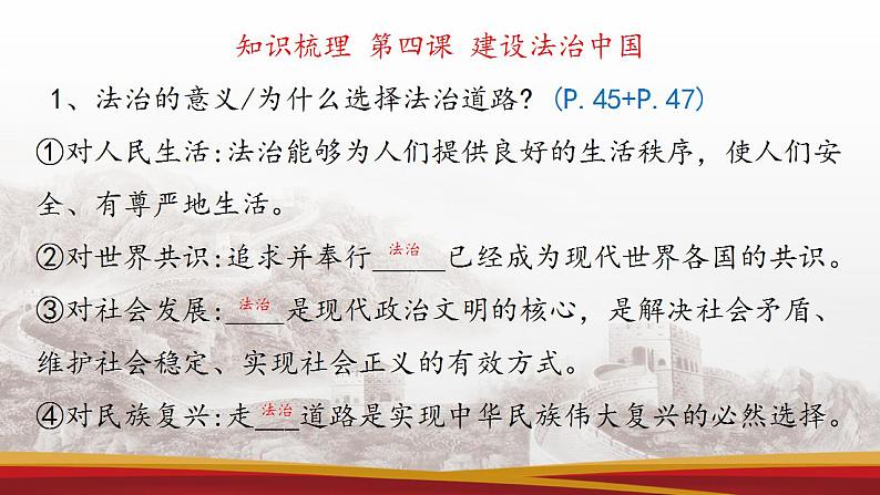 2021-2022学年部编版道德与法治九年级上册第二单元 民主与法治 复习课件第8页