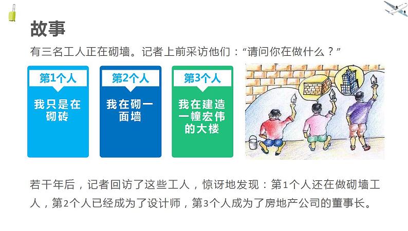 2021-2022学年部编版道德与法治七年级上册3.1 认识自己  课件（22张PPT）03