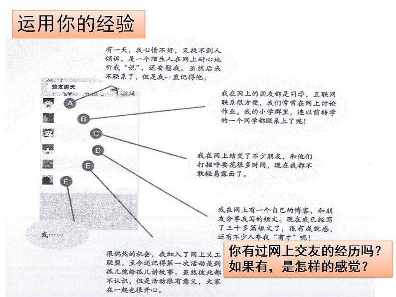 2021-2022学年部编版道德与法治七年级上册5.2 网上交友新时空  课件（20张PPT）02