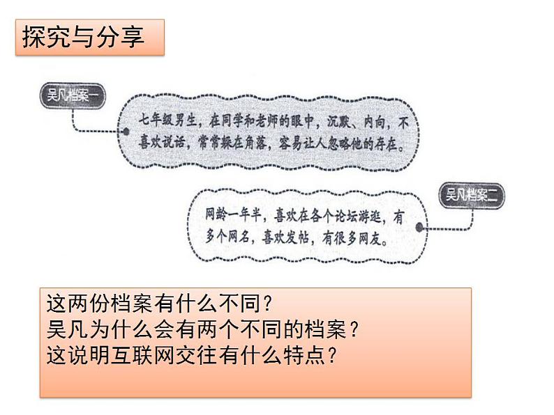 2021-2022学年部编版道德与法治七年级上册5.2 网上交友新时空  课件（20张PPT）04