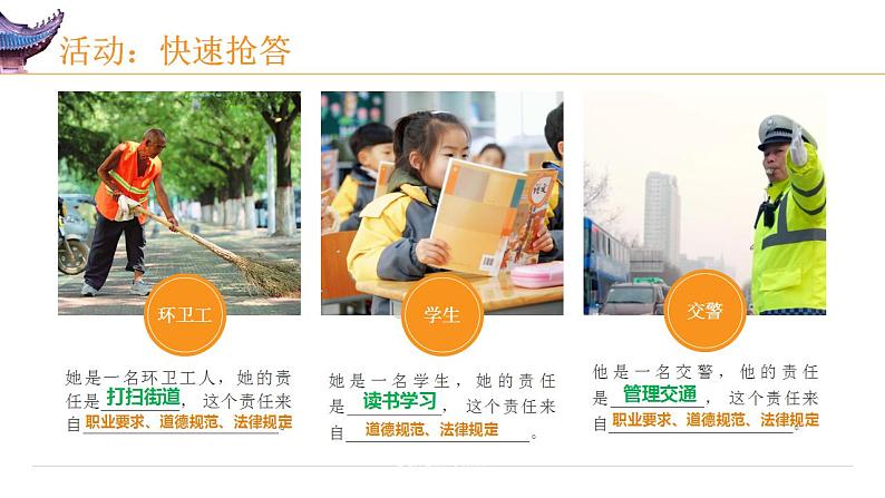 2021-2022学年部编版道德与法治八年级6.1 我对谁负责 谁对我负责  课件（13张PPT）03