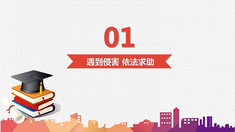 2021-2022学年部编版道德与法治八年级上册 5.3 善用法律 课件（28张PPT）第3页